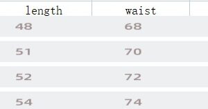 Product image for  Running Exercise Shorts Men’s Training Pant Men's Clothing 17