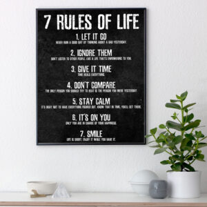 Product image for  Black and white text rules of life inspirational canvas painting Artworks 8