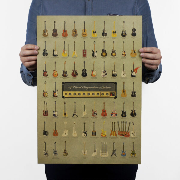 Product image for  A Brief History Of Guitar Nostalgia Old Poster Advertising Poster Decorative Painting 51×35.5cm Artworks 4