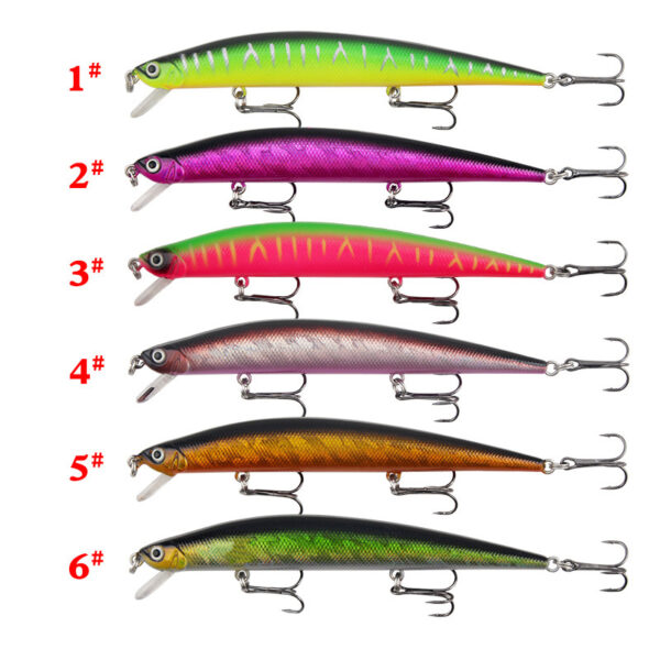 Product image for  Long Cast Floating Pearl Mino Simulation Lure Home Décor 6