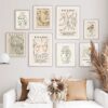 Product image for  Body Art Poster Sofa Background Wall Artworks 24